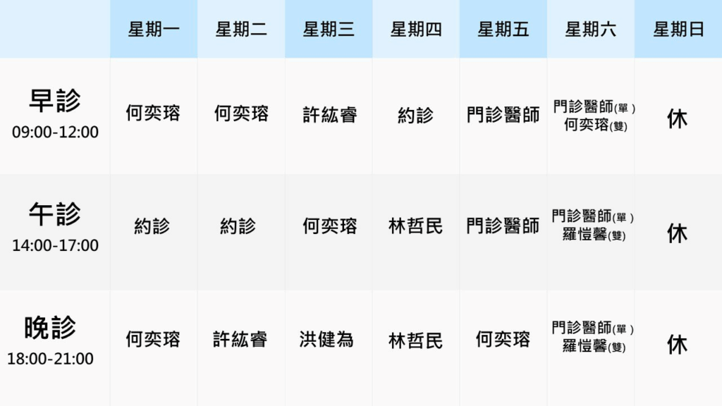 竹北大學眼科診所